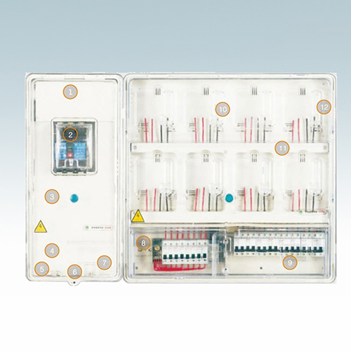 透明電表箱結構圖